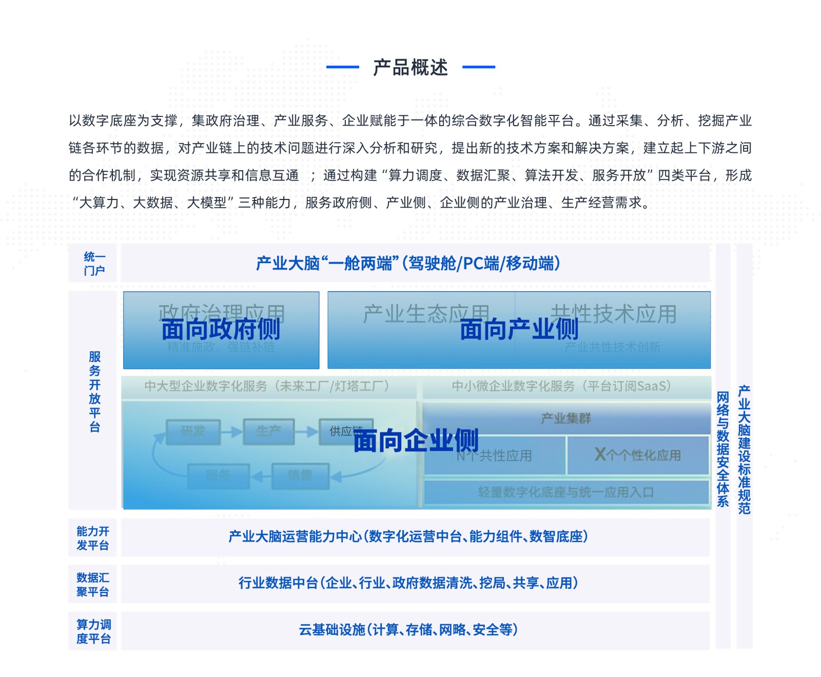 部分1@2x