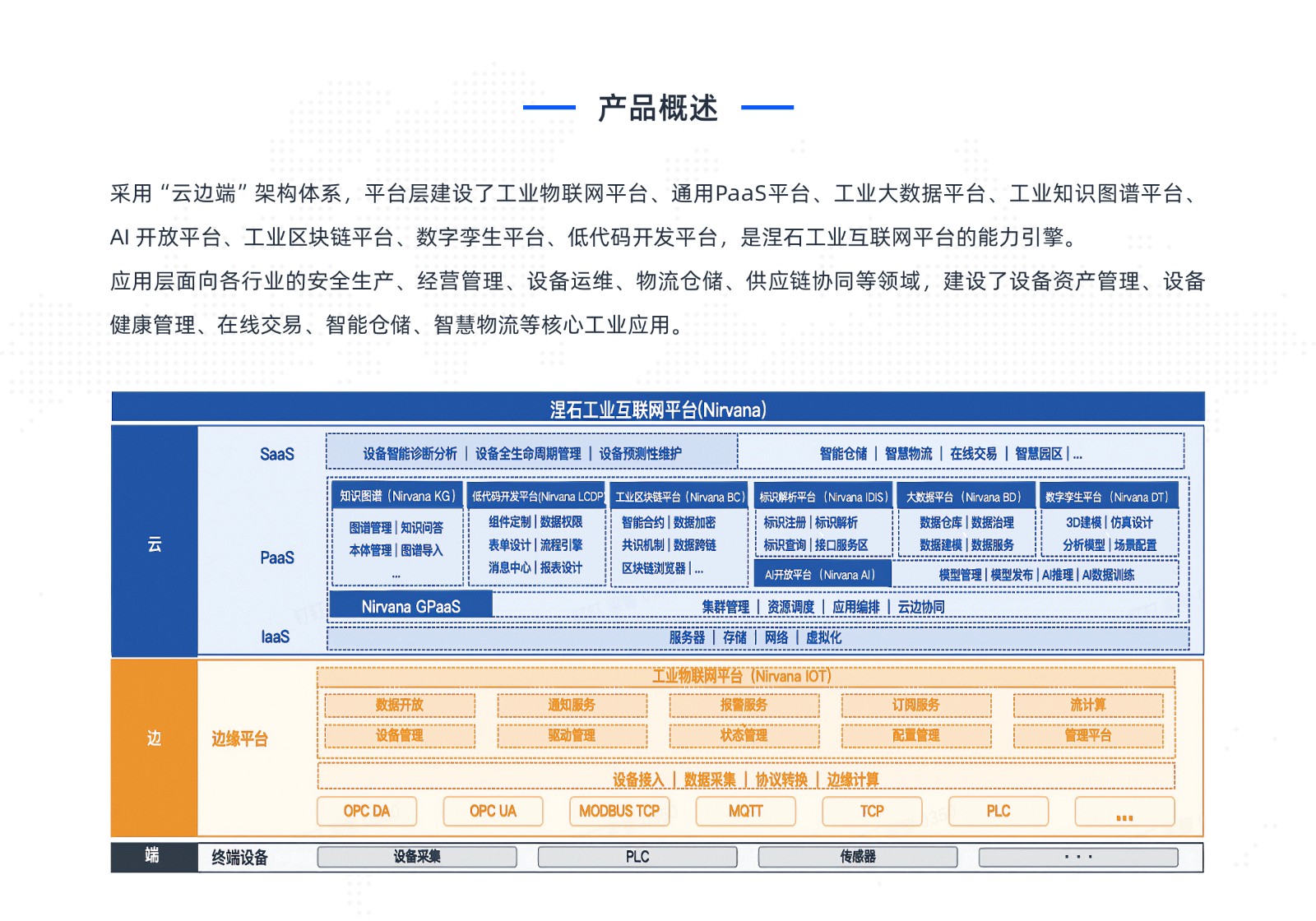 部分1@2x1