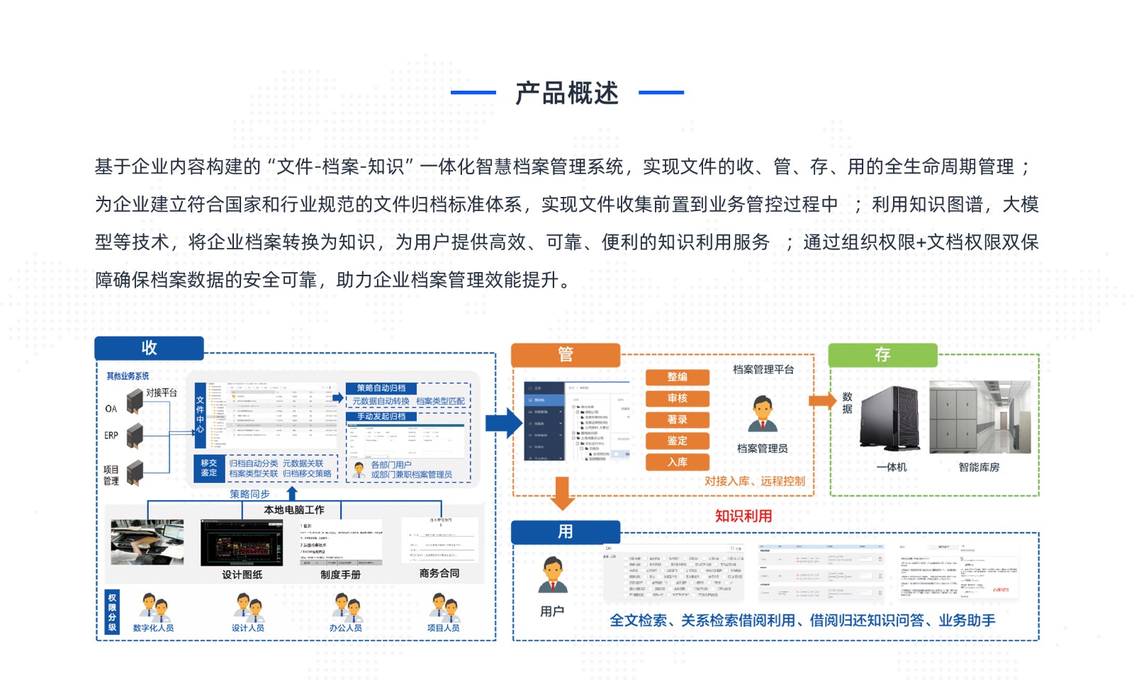 部分1@2x
