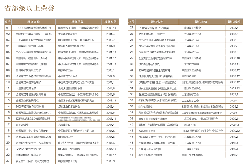 QQ图片20210909081015