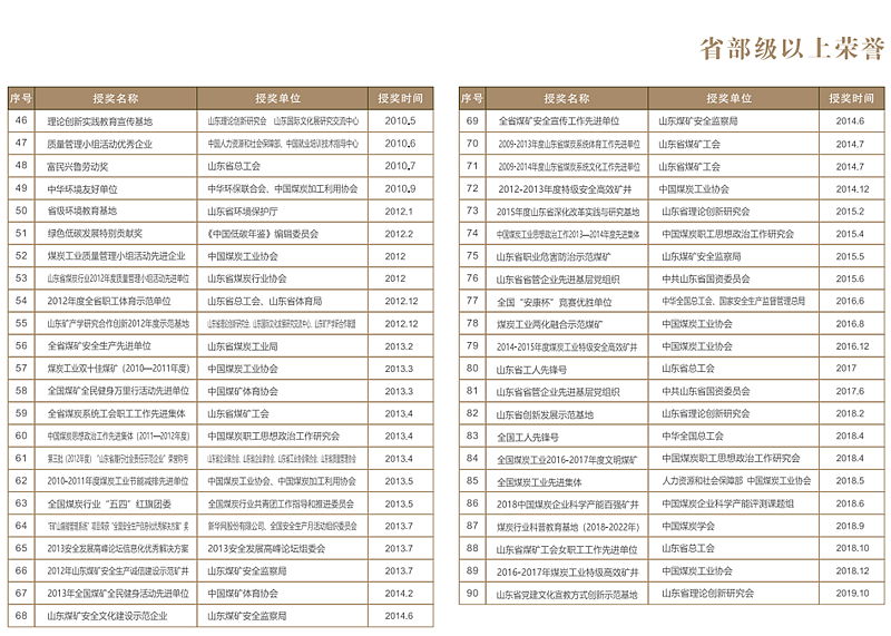 QQ图片20210909081029