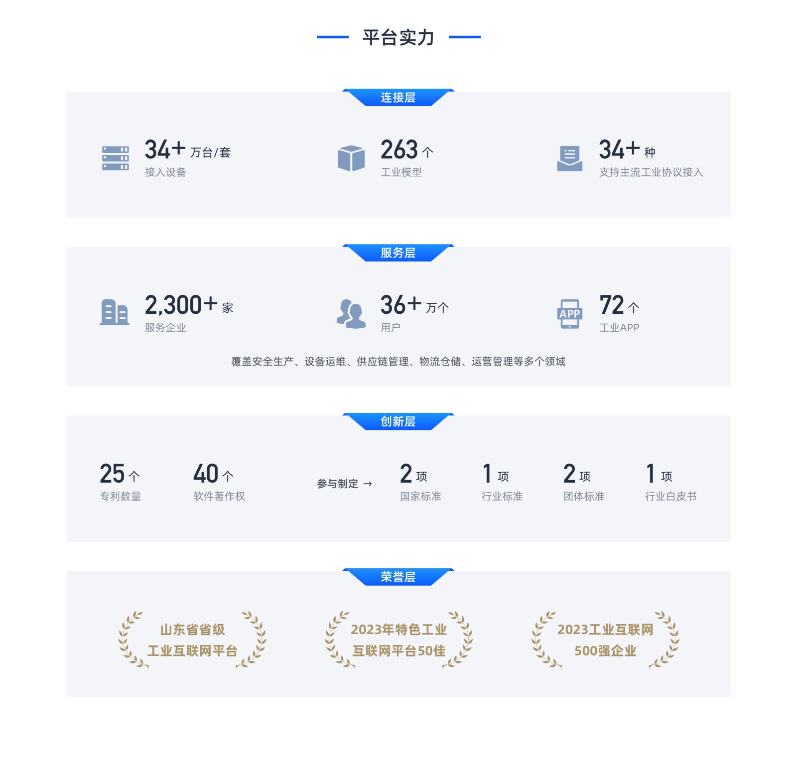 部分2@2x
